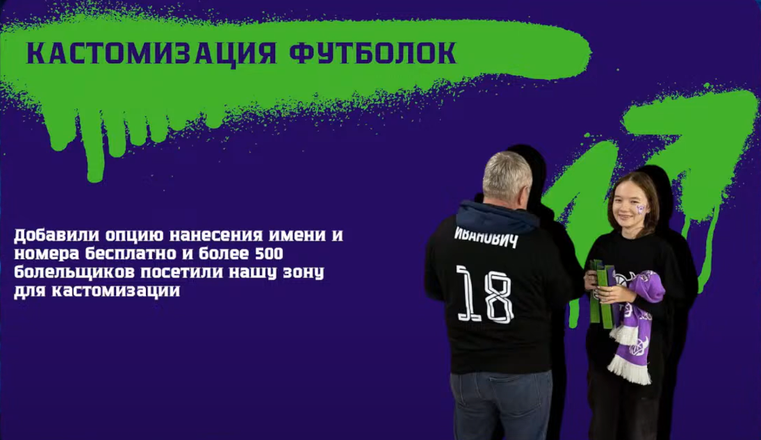Слайд 12